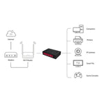 Switch Mercusys 5 Puertos RJ45 1/100/1000mps MS105G