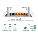 Router Tp Link TL-WR850N Inalámbrico 10/100mbps