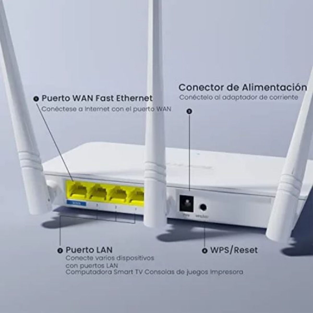 Router WiFi Tenda F3 300Mbps Dual Antena