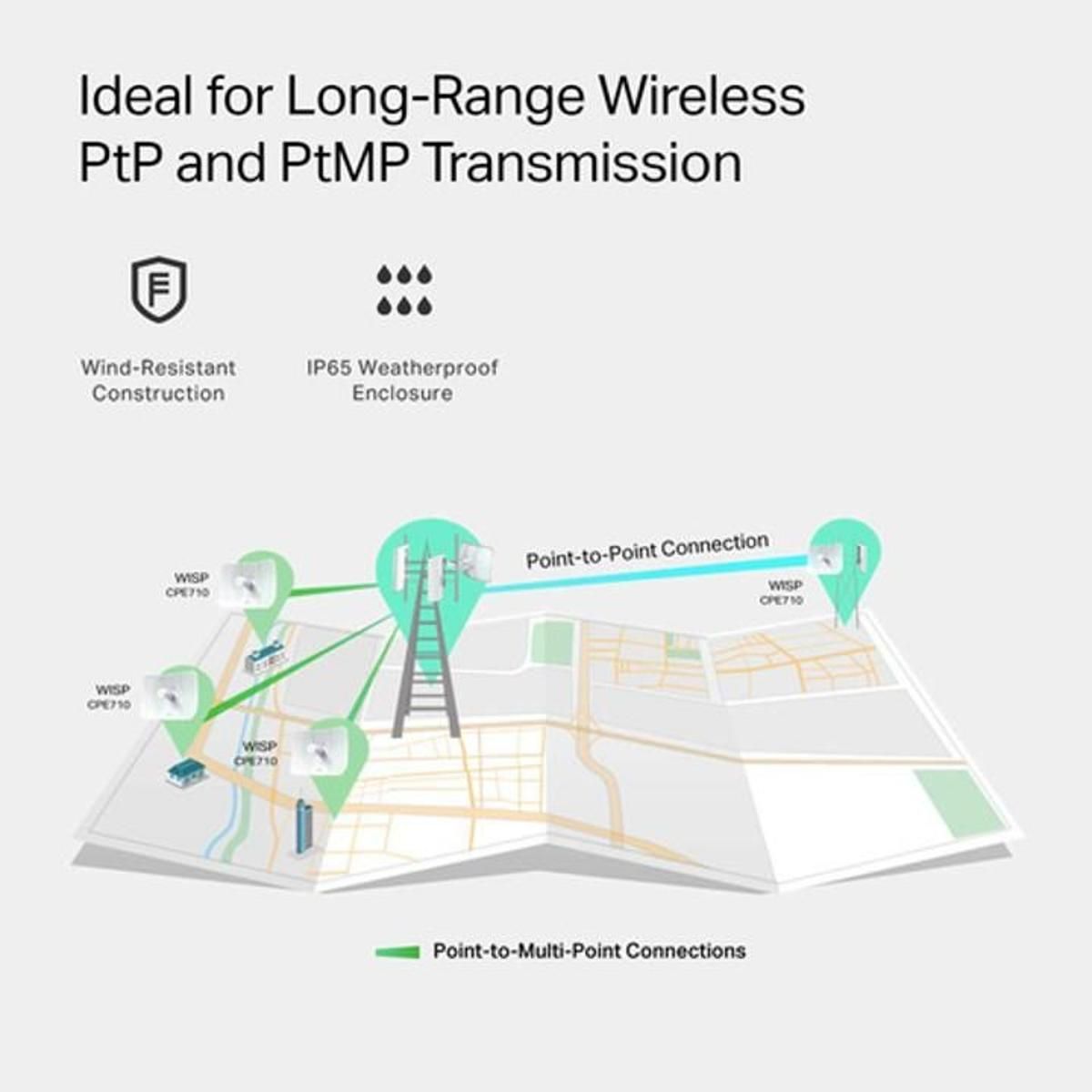 Antena Tp Link 5ghz Ac 867mbps 23dbi Exterior CPE710
