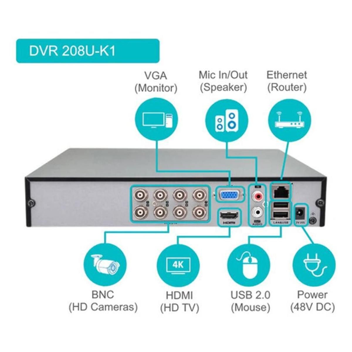Dvr Hilook 12 Canales 4K hata 8MP DVR-208U-M1