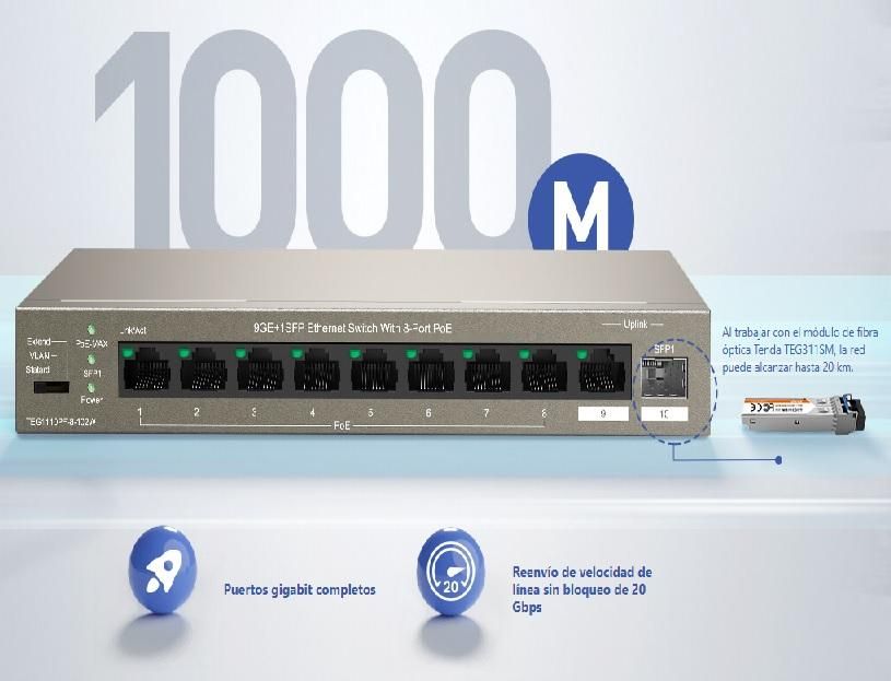 TEG1110PF-8-102W