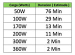 Ups Hikvision DS-UPS600-X 6 Tomas 600VA 360W 120VCA