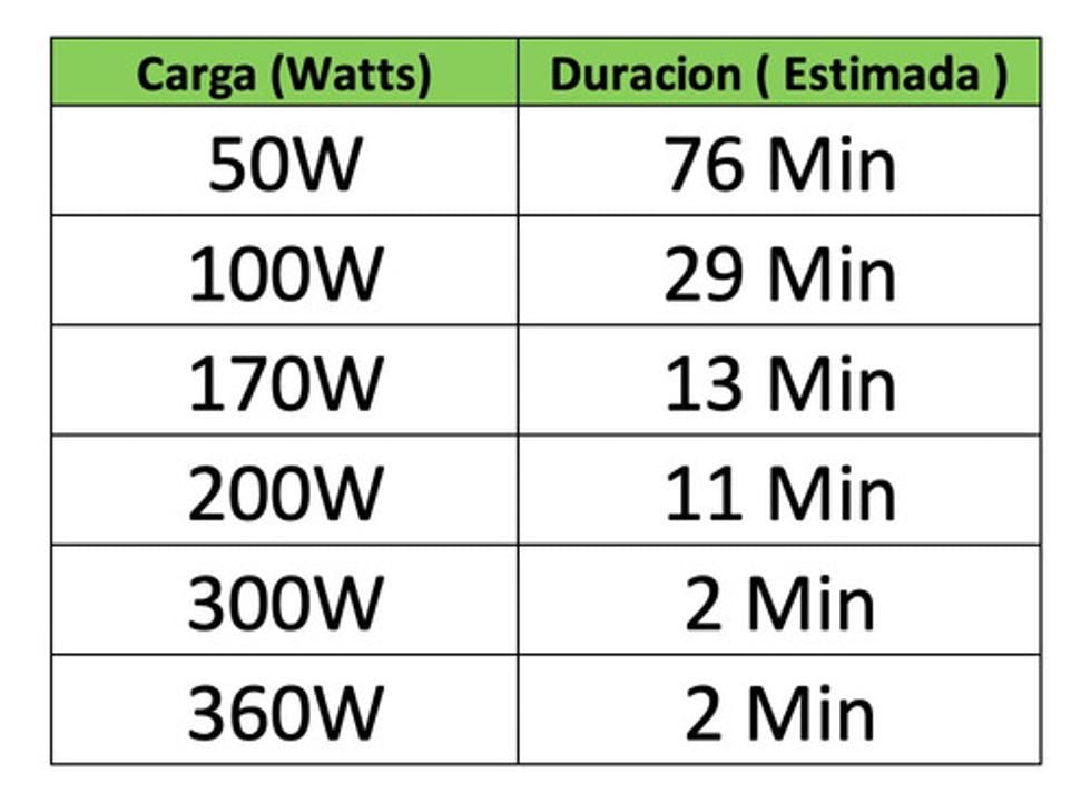 Ups Hikvision DS-UPS600-X 6 Tomas 600VA 360W 120VCA