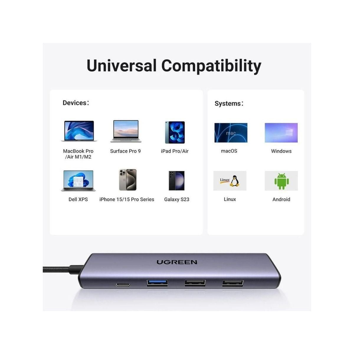 Adaptador HUB USB - C 5 Puertos UGREEN Multipuerto Aluminio - GRUPO CONTROL - CM478-15495 - HUB