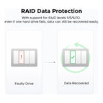 Almacenamiento Wifi Ugreen Nasync Dxp4800 4-bahías Intel N100 8gb Ram 96tb Max - GRUPO CONTROL - DXP4800-PLUS-35260 - DISCO DURO EXTERNO