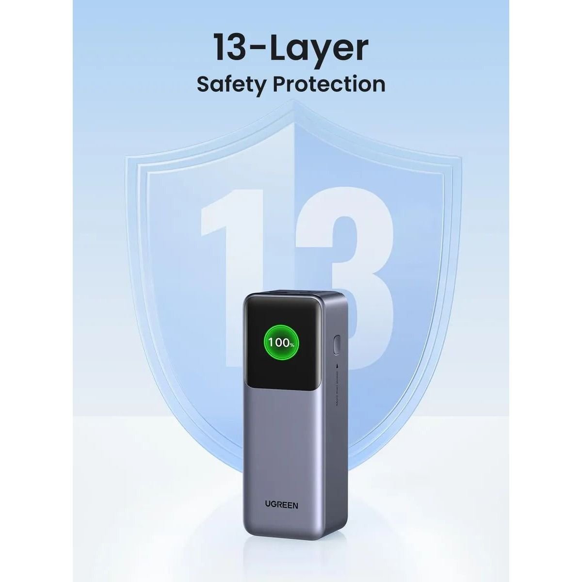 Batería Externa Ugreen Nexode 25000mAh 200W Carga ultrarrápida - GRUPO CONTROL - PB722-35525B - POWERBANK