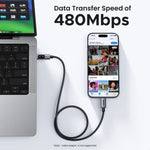 Cable Tipo C A Tipo C Ugreen Uno 100w 2m Con Pantalla Led - GRUPO CONTROL - L509-35512 - CABLE DE CELULAR