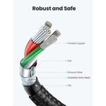 Cable UGREEN USB - C a USB - C 60W Carga Rápida 1m | US261 - GRUPO CONTROL - US261-50150 - CABLE DE CELULAR
