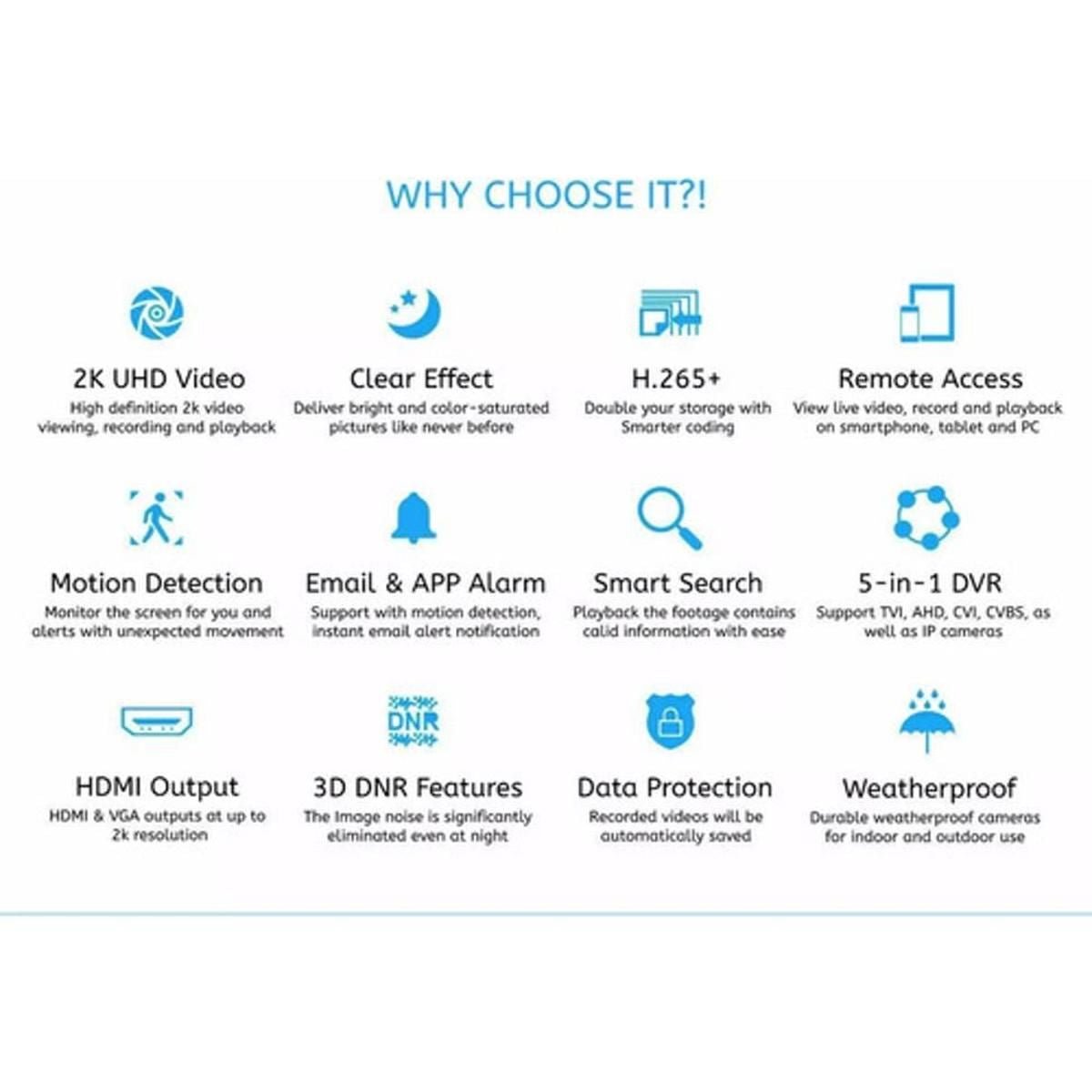 Camara De Seguridad Hilook 2MP 1080p Detector Movimiento Hdmi THC - B150 - M - GRUPO CONTROL - THC-B150-M - CAMARA