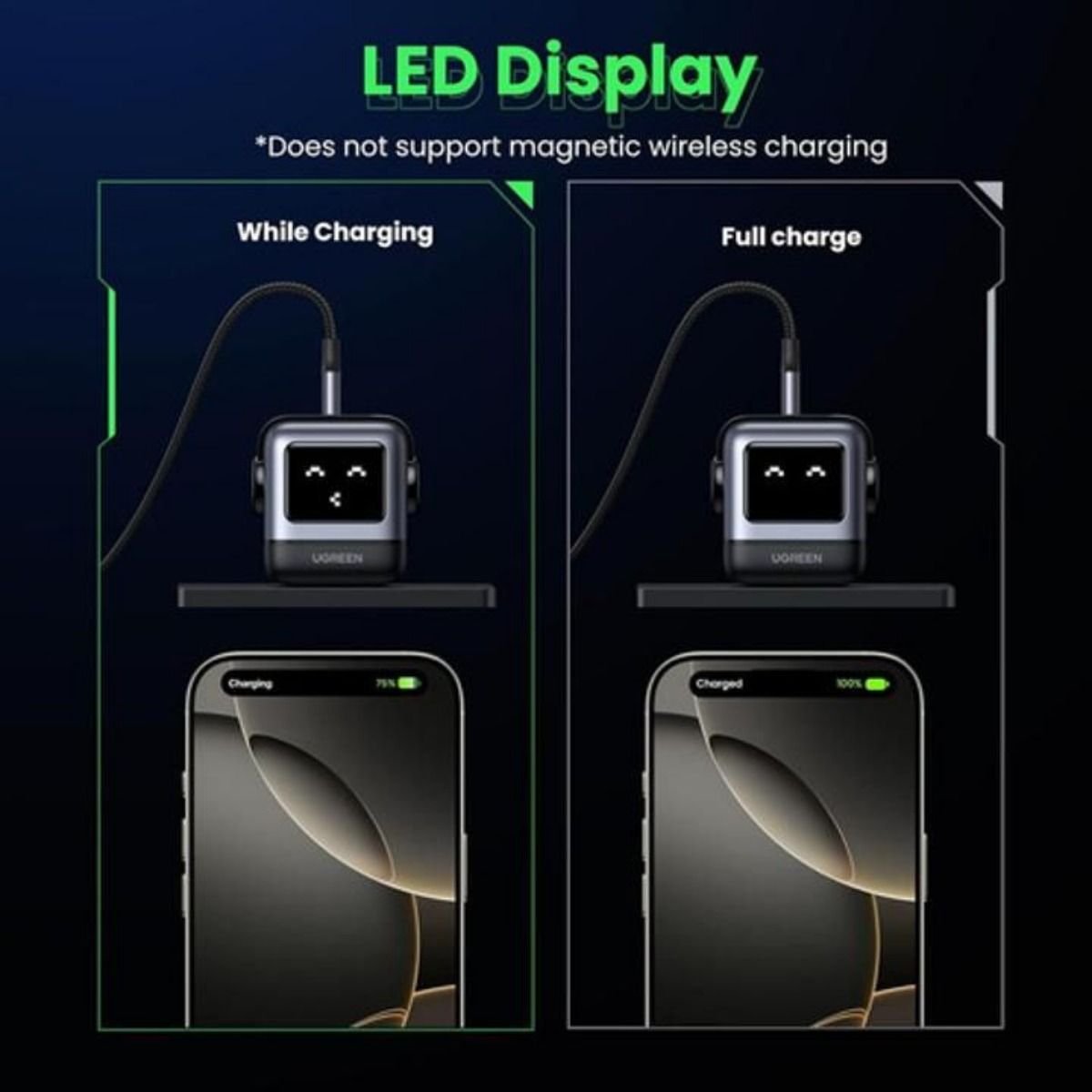 CARGADOR UGREEN 30W USB-C CARGA RAPIDA SERIE UNO CON INDICADOR LED - GRUPO CONTROL - CD359-15550 - CARGADOR