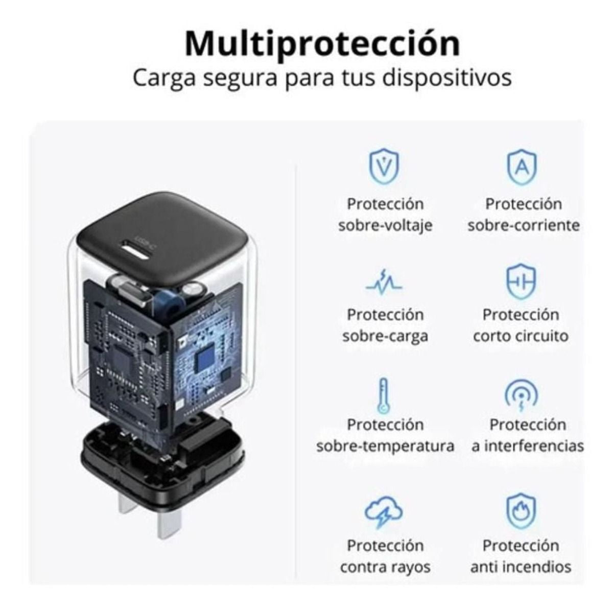 Cargador UGREEN X512 20W GaN USB-C 55527 - GRUPO CONTROL - X512-55527 - Product