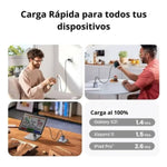 Cargador UGREEN X512 20W GaN USB-C 55527 - GRUPO CONTROL - X512-55527 - Product