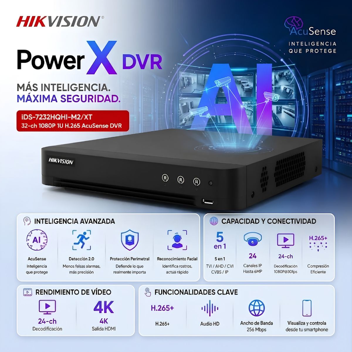 Dvr Hikvision 32Ch 5MP AcuSense Audio iDS-7232HQHI-M2 - GRUPO CONTROL - IDS-7232HQHI-M2/XT - CAMARA