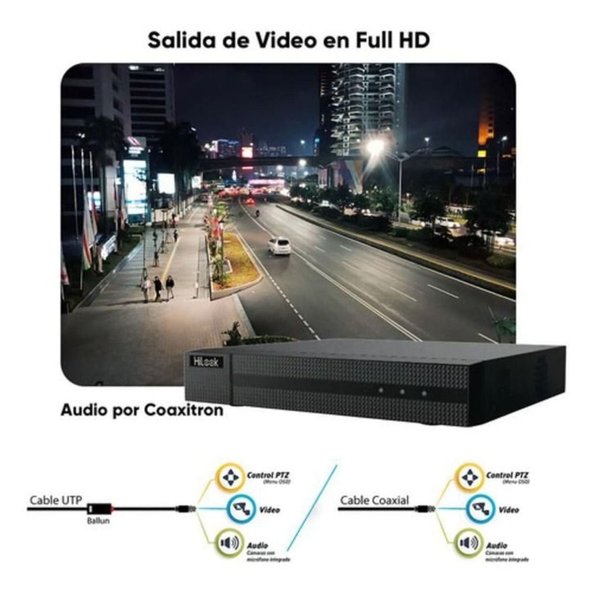 DVR Hilook 1080P 8 Canales 208Q - M1 - GRUPO CONTROL - DVR-208Q-M1 - GRABADOR