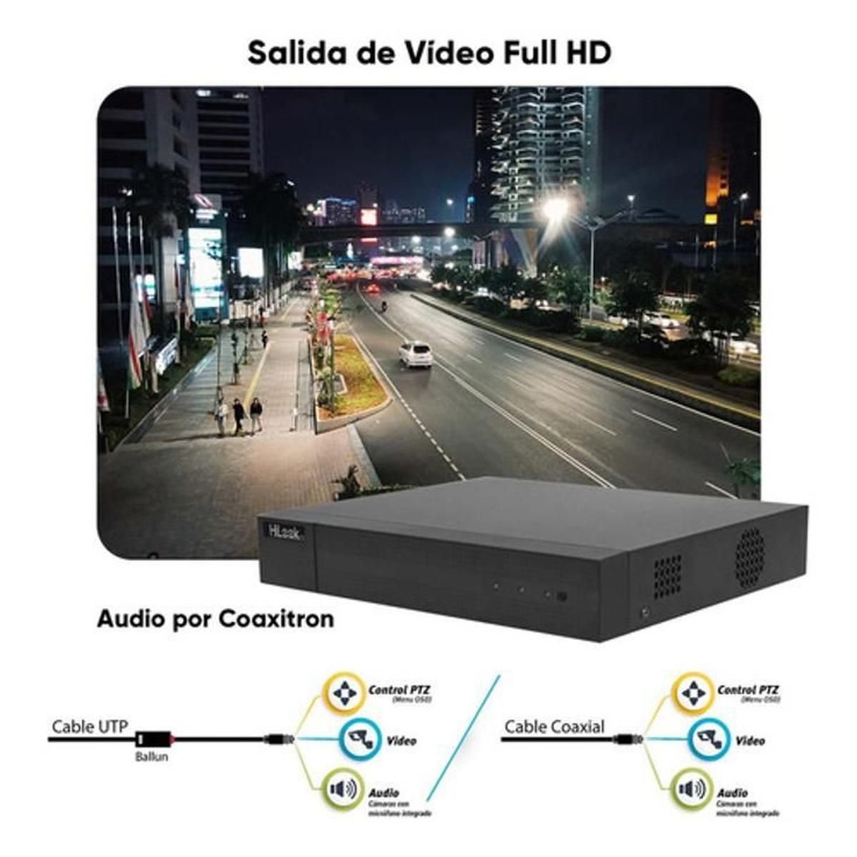 DVR Hilook 4K de 4 Canales hasta 8MP DVR - 204U - M1 - GRUPO CONTROL - DVR-204U-M1 - GRABADOR