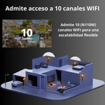 Grabadora Videovigilancia Nvr Wifi Imou 10 Canales 4k protocolo Onvif - GRUPO CONTROL - NVR-N110W-8A0E-N - GRABADOR