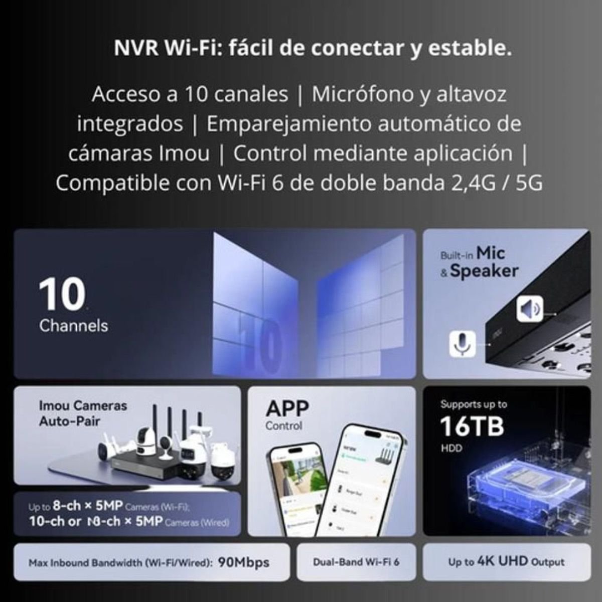Grabadora Videovigilancia Nvr Wifi Imou 10 Canales 4k protocolo Onvif - GRUPO CONTROL - NVR-N110W-8A0E-N - GRABADOR