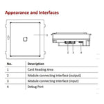 Hikvision Lector Modular De Tarjetas Mifare (13,56 Mhz) - GRUPO CONTROL - DS-KD-M -