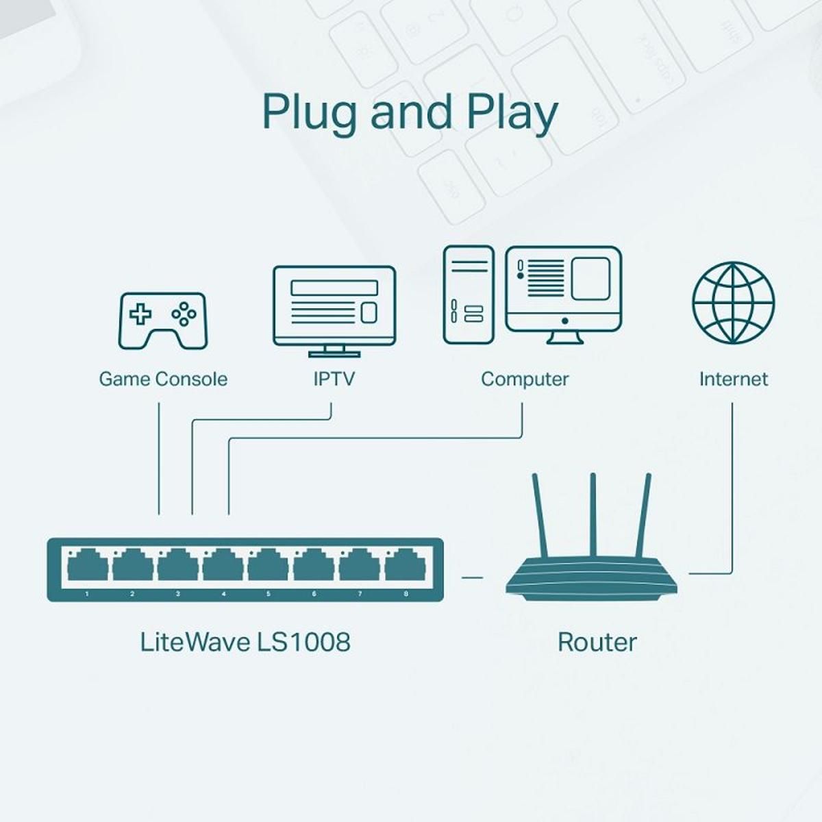 Switch Tp Link 8 Puertos 10/100mps LS1008