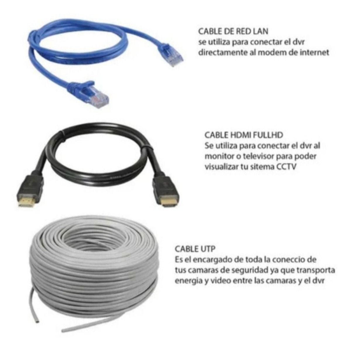 Kit Hikvision DVR 8ch + 8 Cámaras 1080p + Cable - GRUPO CONTROL - DS2880 - KIT DE CAMARAS