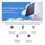 Panel Solar de Carga para Cámaras Ezviz - GRUPO CONTROL - CS-CMT-SOLARPANEL-C - ACCESORIOS PARA CAMARAS