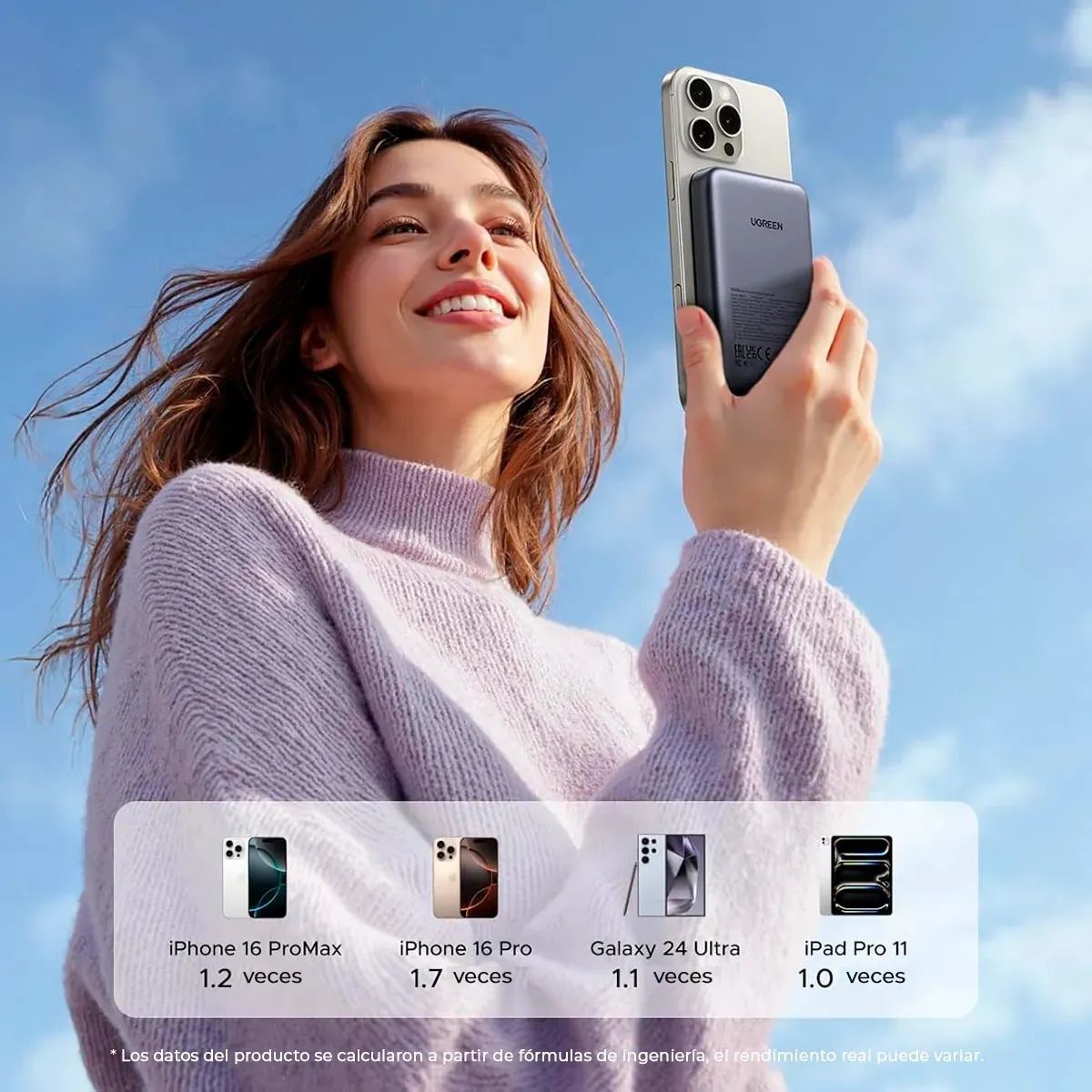 Power Bank UGREEN 10000mAh MagSafe 15W 20W | PB561 - GRUPO CONTROL - PB561-25919 - POWERBANK