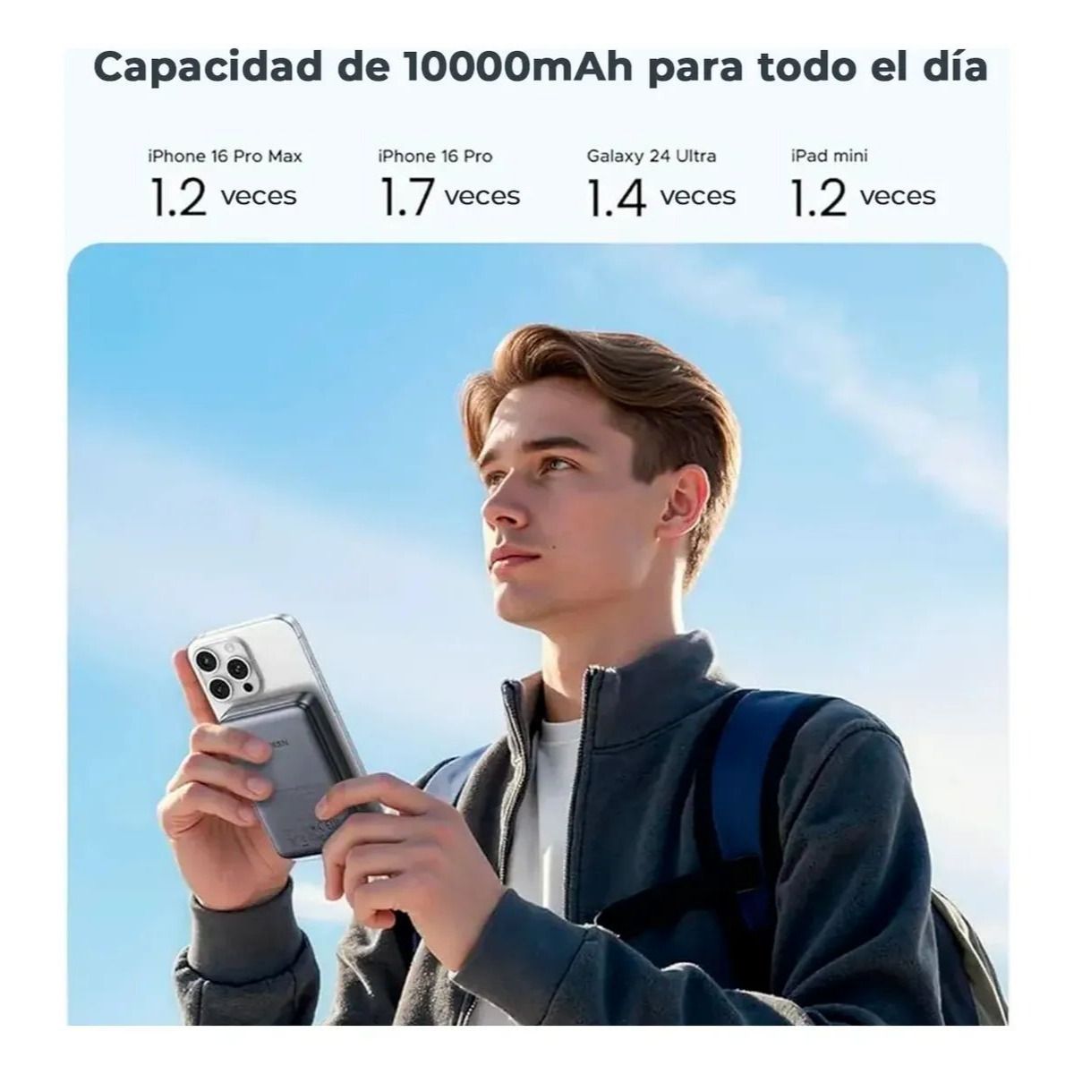 Power Bank UGREEN 10000mAh MagSafe 15W 20W | PB561 - GRUPO CONTROL - PB561-25919 - POWERBANK