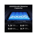 Power Bank UGREEN 20000mAh 100W PB720 25188 - GRUPO CONTROL - PB720-25188 - Product