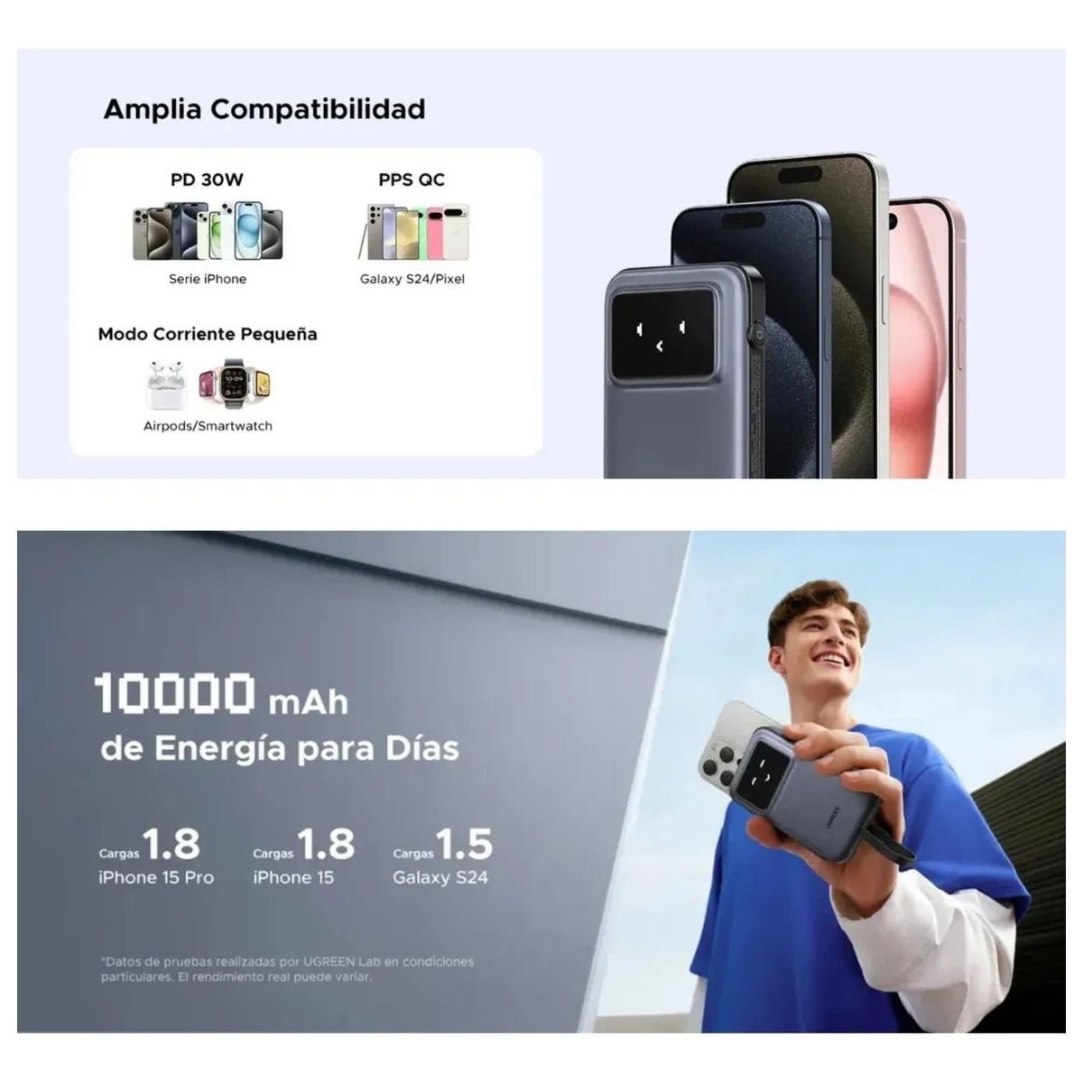Power Bank UGREEN Pantalla Led 10000mAh 30W Cable USB - C Rosa - GRUPO CONTROL - PB511-35604B - POWERBANK