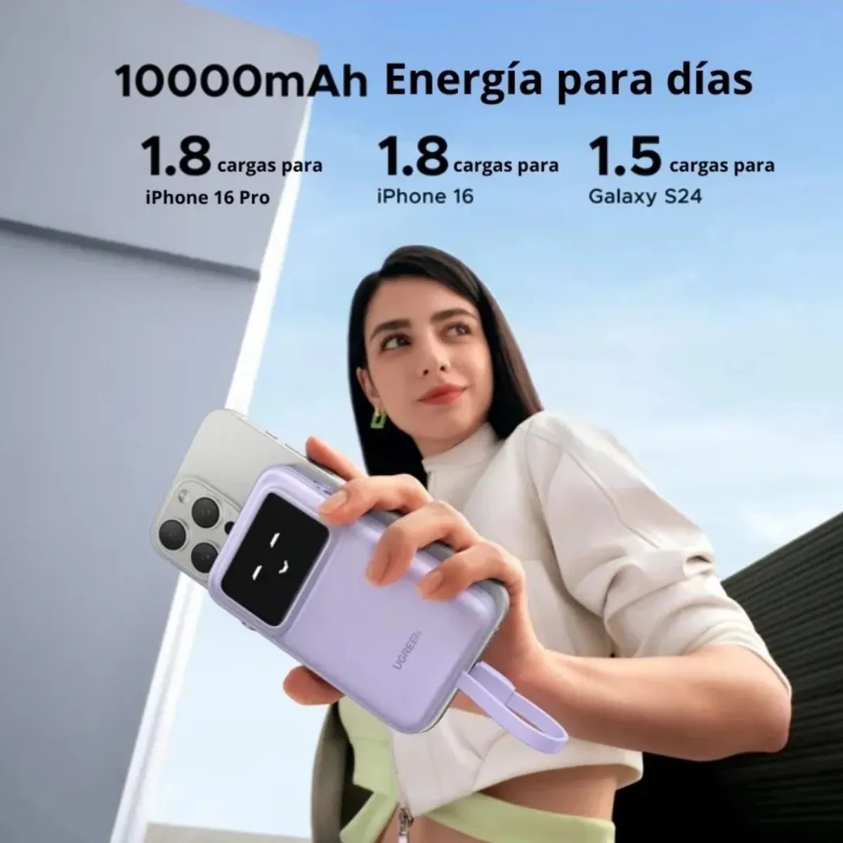 Power Bank UGREEN Pantalla Led 10000mAh 30W Cable USB - C Rosa - GRUPO CONTROL - PB511-35604B - POWERBANK