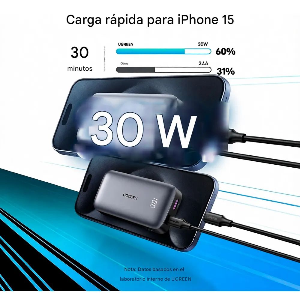 Power Bank UGREEN PB502 10000mAh 30W Carga Rápida - GRUPO CONTROL - PB502-25185 - Product