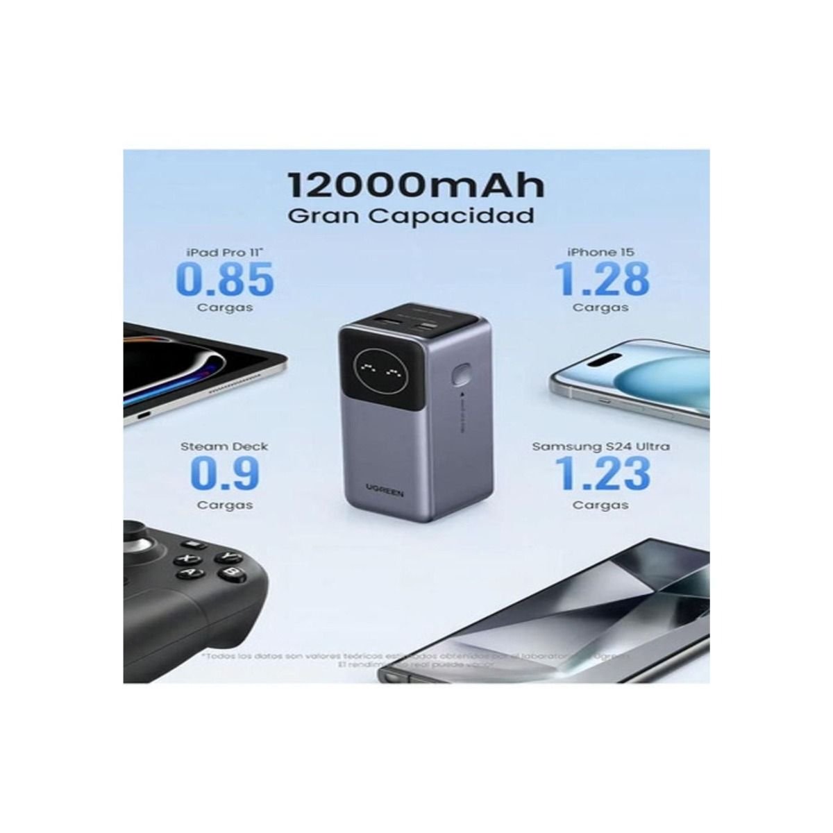Power Bank UGREEN PB724 12000mAh 100W 35526B - GRUPO CONTROL - PB724-35526B - Product