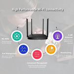 Router Inalámbrico Hikvision Doble Banda 1000mbps - GRUPO CONTROL - DS-3WR12GC - ROUTER