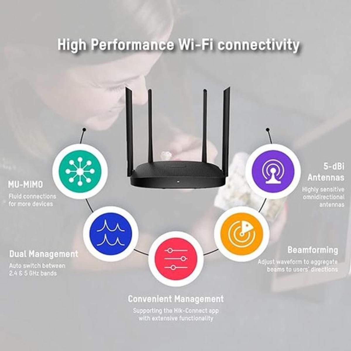 Router Inalámbrico Hikvision Doble Banda 1000mbps - GRUPO CONTROL - DS-3WR12GC - ROUTER