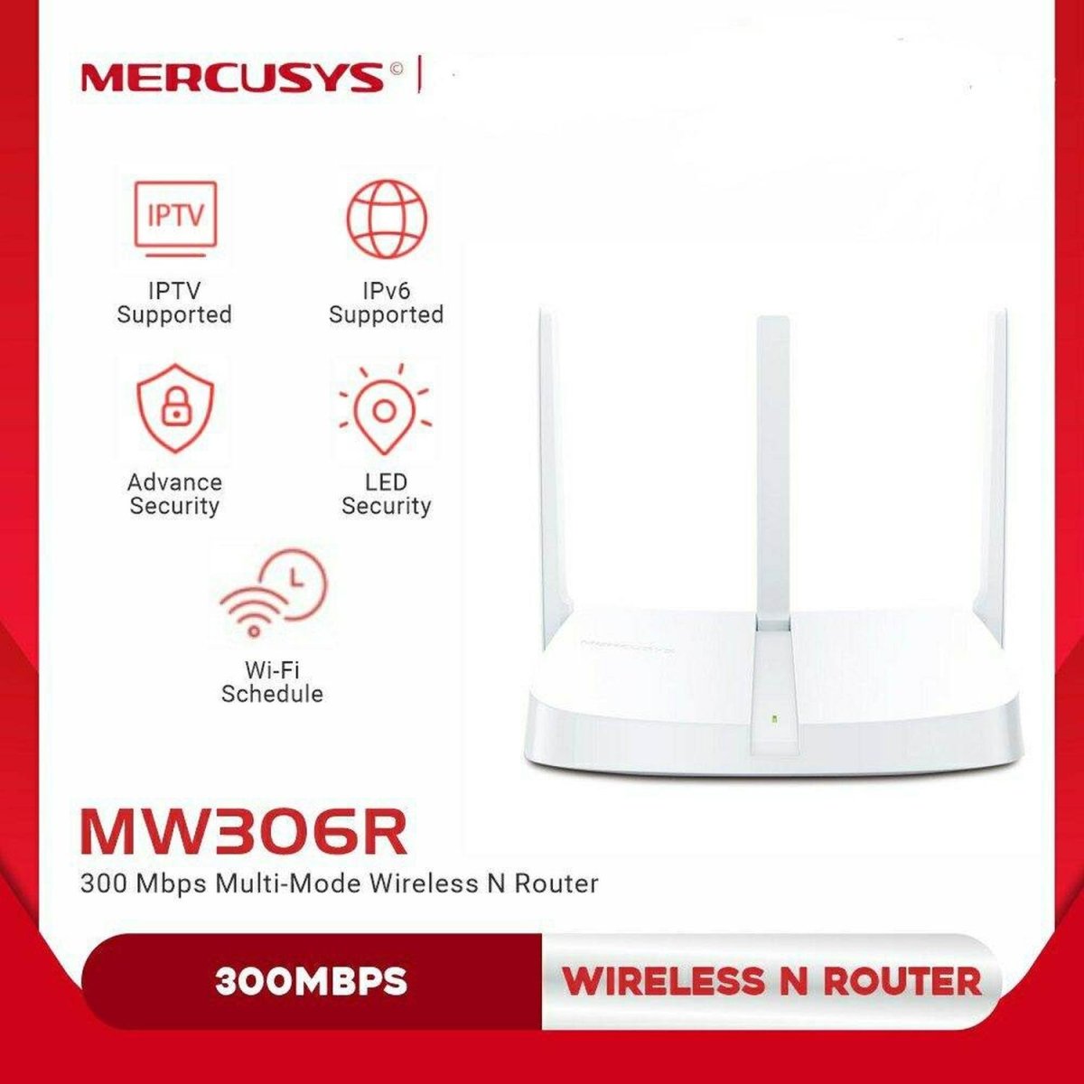 ROUTER INALAMBRICO N 2.4 GHz MW306R - GRUPO CONTROL - MW306R - ROUTER