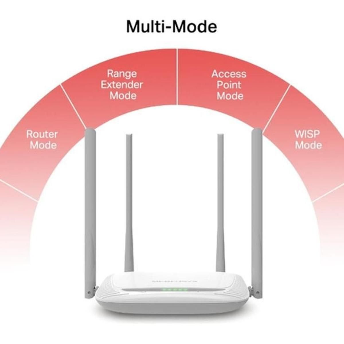 Router Mercusys Mw325r Inalámbrico De 300mbps - GRUPO CONTROL - MW325R - ROUTER