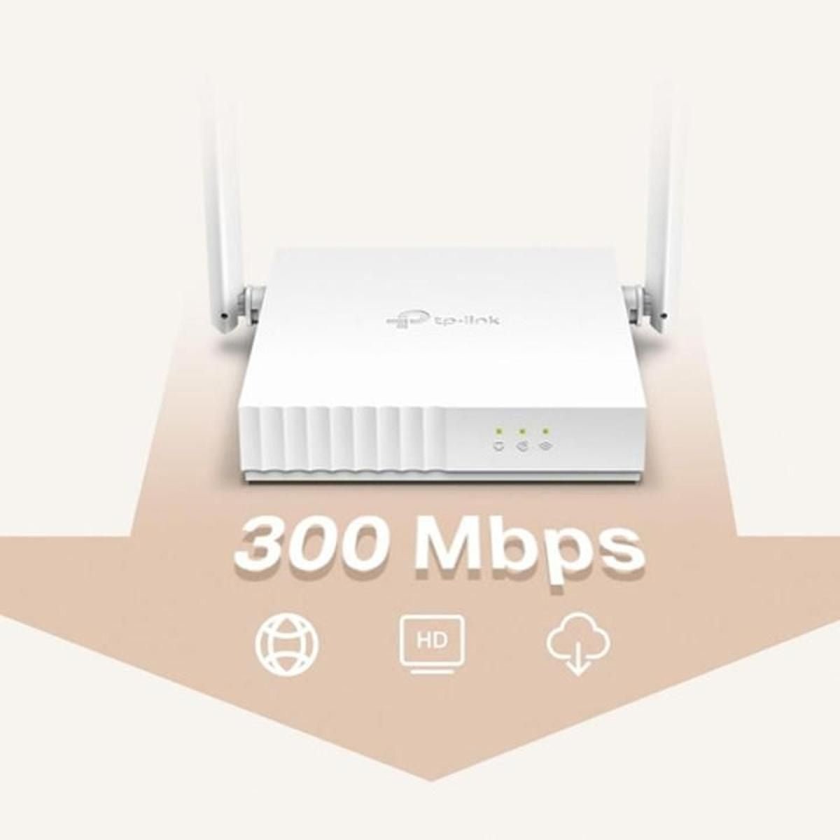 Router Tp-link 100mbps 820n Blanco - GRUPO CONTROL - TL-WR820N - ROUTER