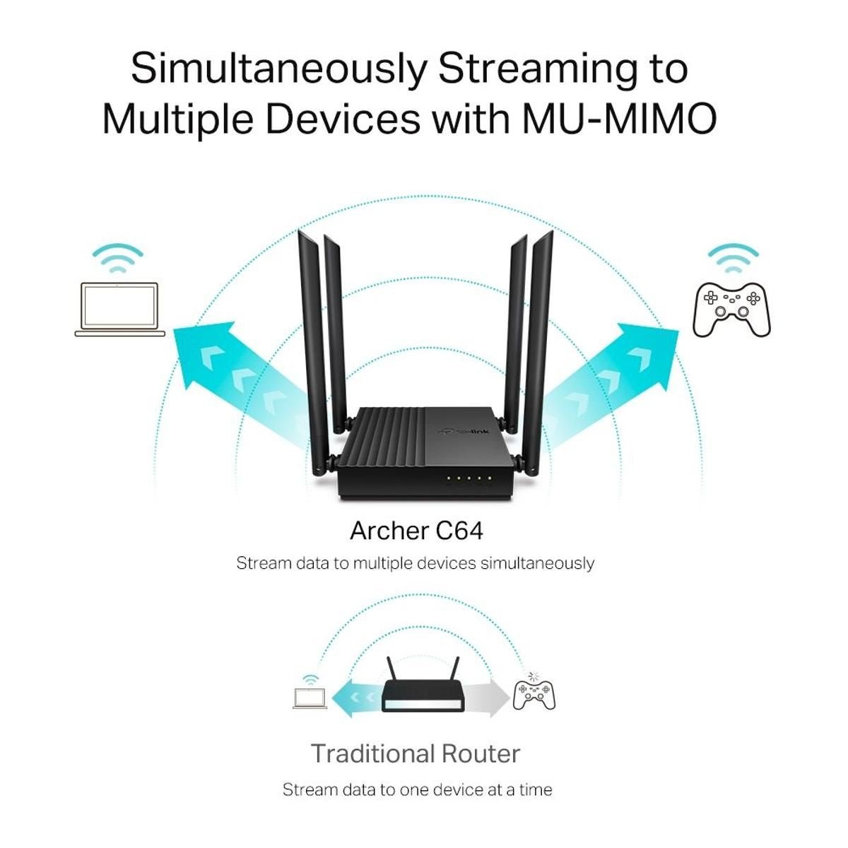 Router Tp Link Doble Banda Gigabait 4 Antenas Archer C64 - GRUPO CONTROL - ARCHERC64 - ROUTER