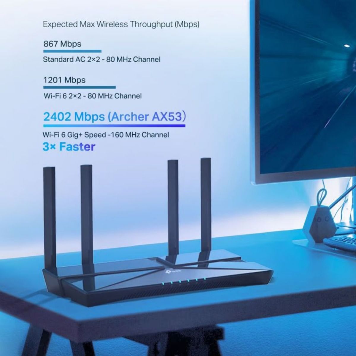 Router Tp Link Wifi 6 Dual Banda AX3000 Archer AX53 - GRUPO CONTROL - ARCHERAX53 - ROUTER