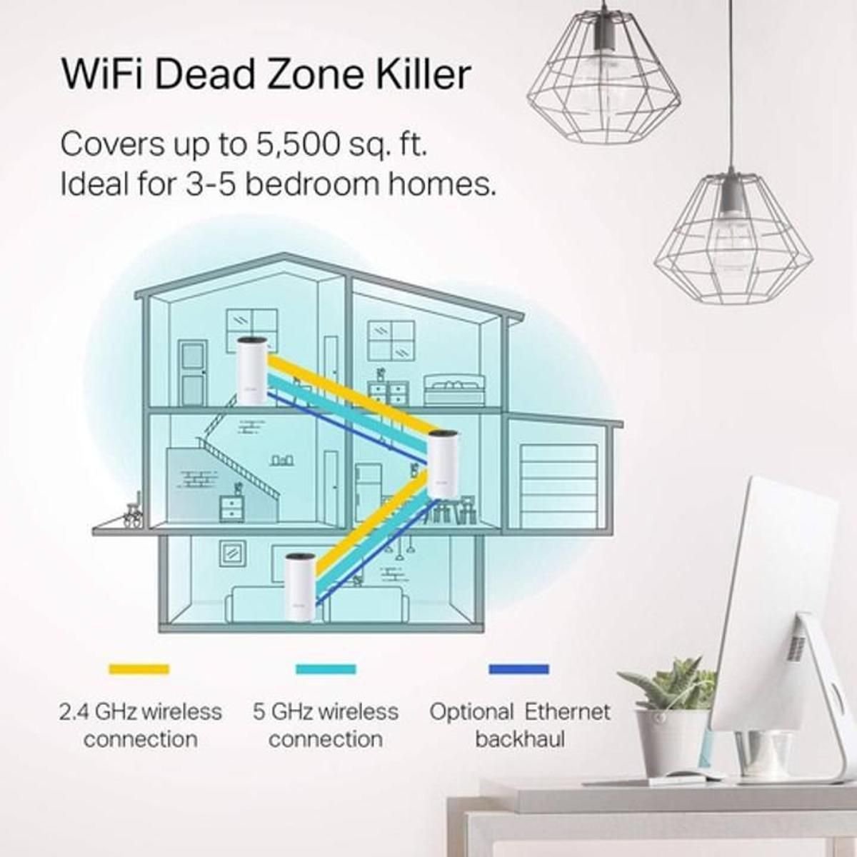 Router Wifi De Malla Doble Banda Ac 1200 Gigabit Pack Por 3 - GRUPO CONTROL - DECOM4(3-PACK) -