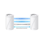 Sistema Wi - fi 7 Mesh Tp - link Deco BE65(2 - PACK) - GRUPO CONTROL - DECOBE65(2-PACK) - ROUTER