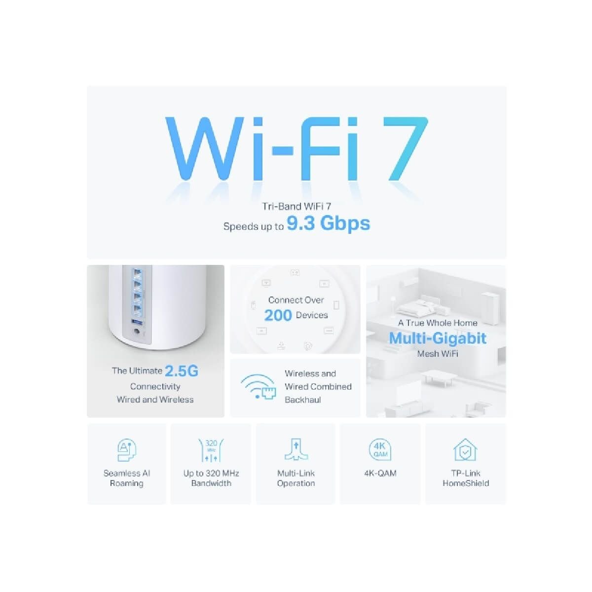 Sistema Wi - fi 7 Mesh Tp - link Deco BE65(2 - PACK) - GRUPO CONTROL - DECOBE65(2-PACK) - ROUTER