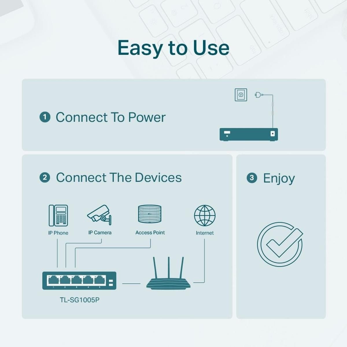 Switch de Escritorio Tp Link de 5 Puertos Gigabait PoE - GRUPO CONTROL - TL-SG1005P - SWITCH