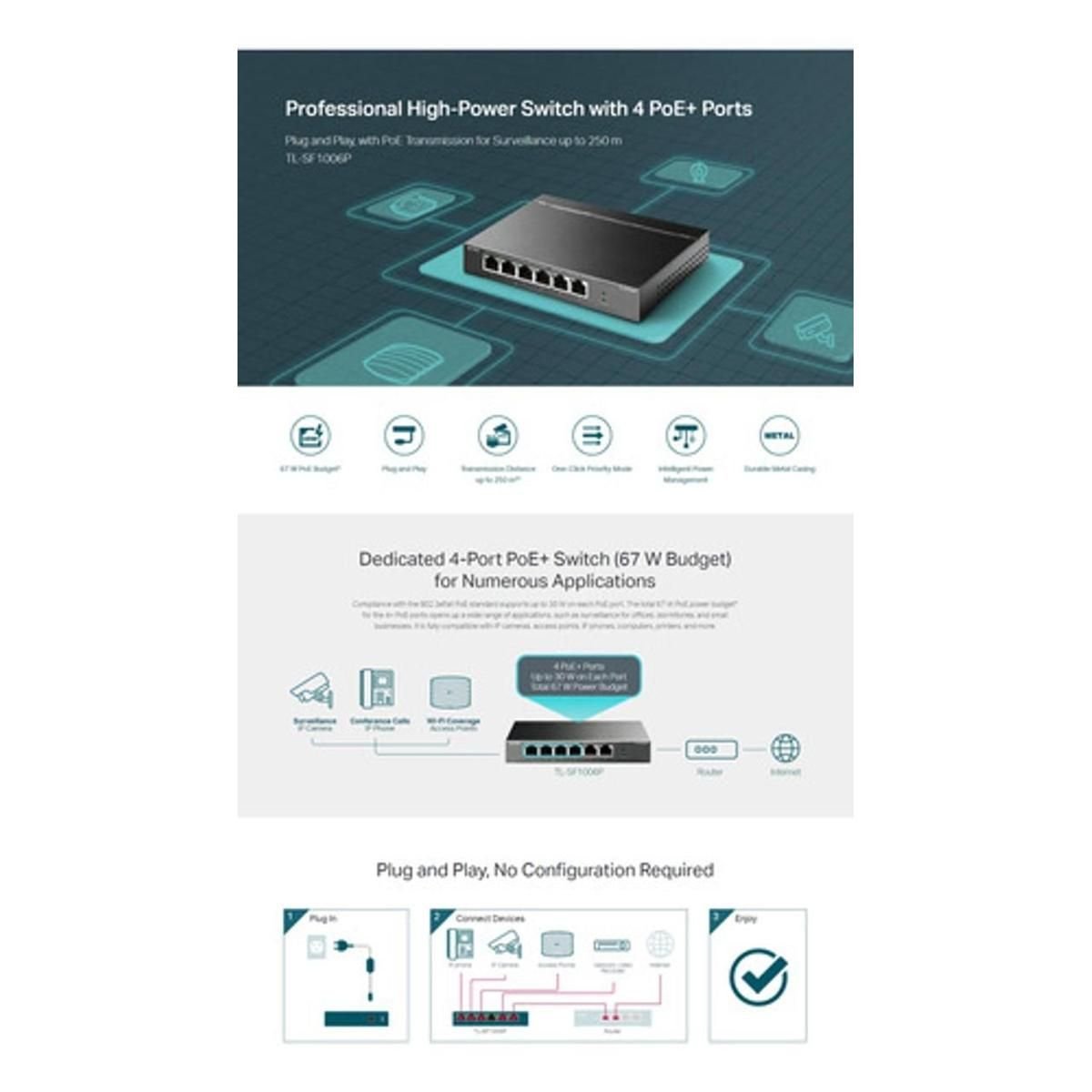 Switch Hikvision 6 Puertos 10/100mbps PoE SF1006P - GRUPO CONTROL - TL-SF1006P - SWITCH