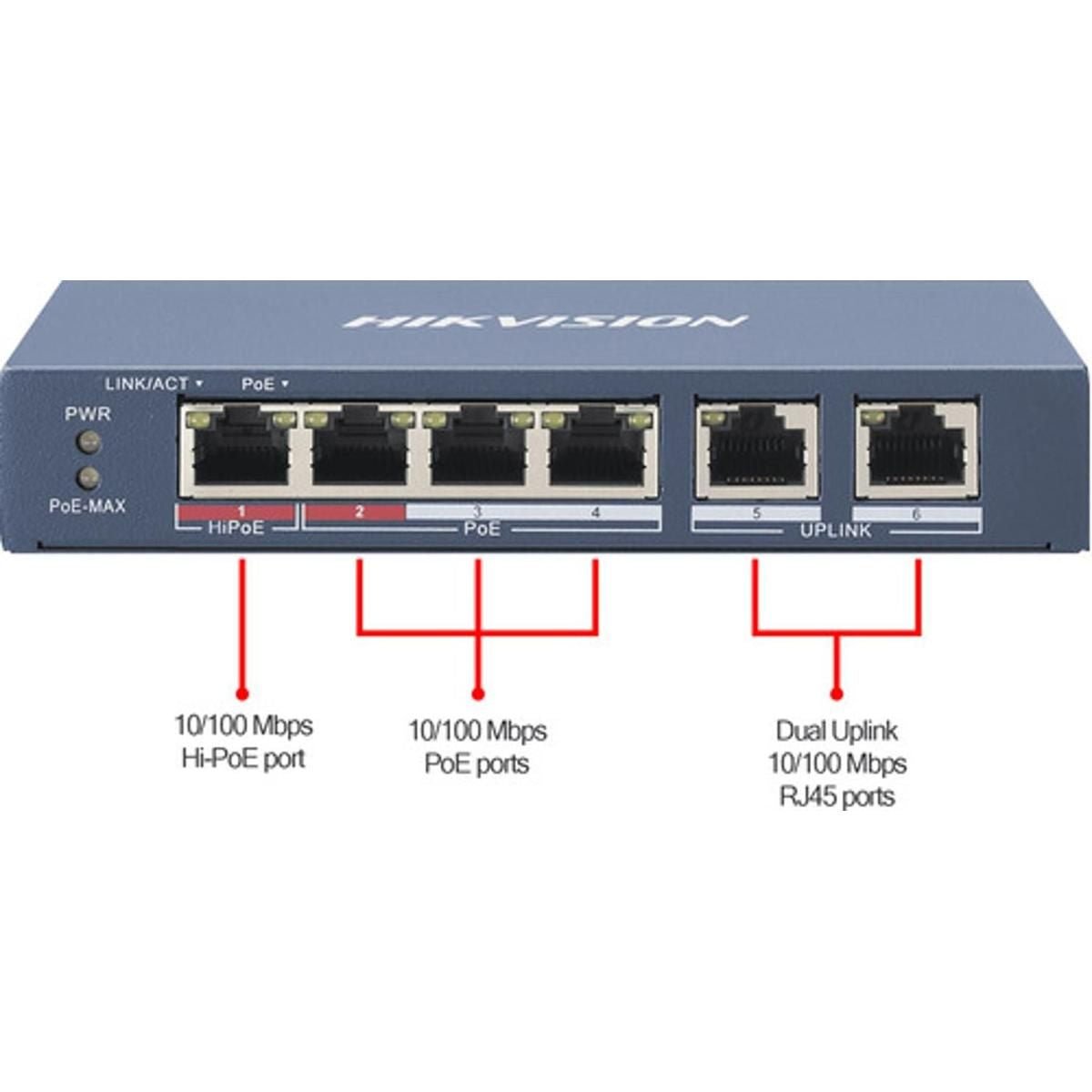Switch Hikvision PoE 4 Puertos No Admin 3E0106HP - E - GRUPO CONTROL - DS-3E0106HP-E - SWITCH