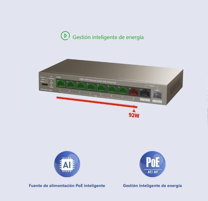 TEG1110PF-8-102W - GRUPO CONTROL - TEG1110PF-8-102W - SWITCH