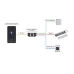Terminal Facial Hikvision DS - K1T344MBWX - QRE1 PoE WiFi - GRUPO CONTROL - DS-K1T344MBWX-QRE1 - CONTROL DE ACCESO