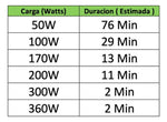 Ups Hikvision DS-UPS600-X 6 Tomas 600VA 360W 120VCA - GRUPO CONTROL - DS-UPS600-X - UPS