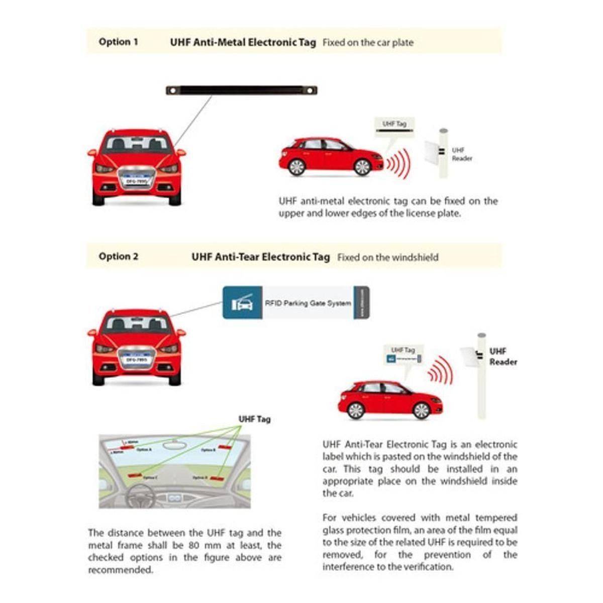 Zkteco Tag Uhf Adherible Pa - GRUPO CONTROL - UHFPARKING_TAG - RFID